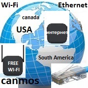 Интернет провайдер