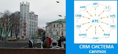 АТС с телефонами в коде Москвы. CRM
