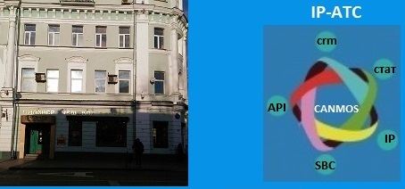 Canmos бизнес АТС в Москве, IP-АТС