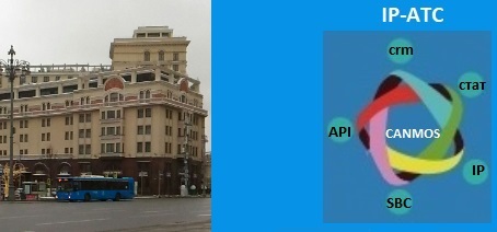 Бизнес АТС, телефонный сервер в Москве. IP-АТС