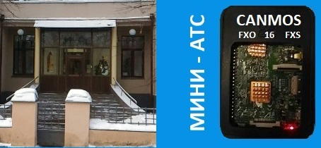 Современная телефонная станция в Москве, мини-АТС