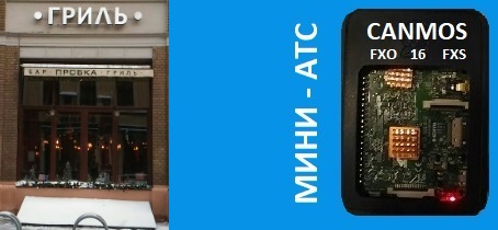 Автоматическая телефонная станция на флеш-карте, мини-АТС