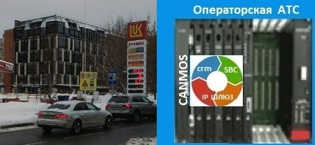 Интернет телефония в Москве, коды: (499) и (495), операторская АТС