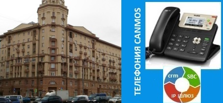 Москва IP АТС canmos. Телефония