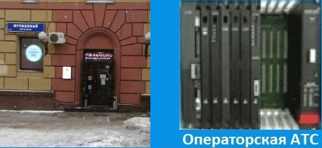 IP телефония в Москве-АТС, операторская АТС