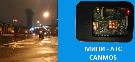 Виртуальная АТС canmos Москва, мини-АТС