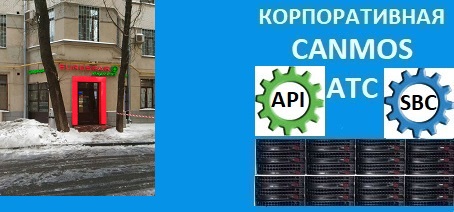 Импортозамещение - российская мини-АТС оператора canmos. Корпоративная АТС