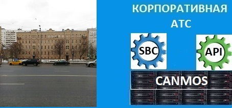 Телефония для бизнеса в Москве. Корпоративная АТС