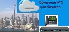 Облачная АТС для бизнеса: СМС, видеозвонки